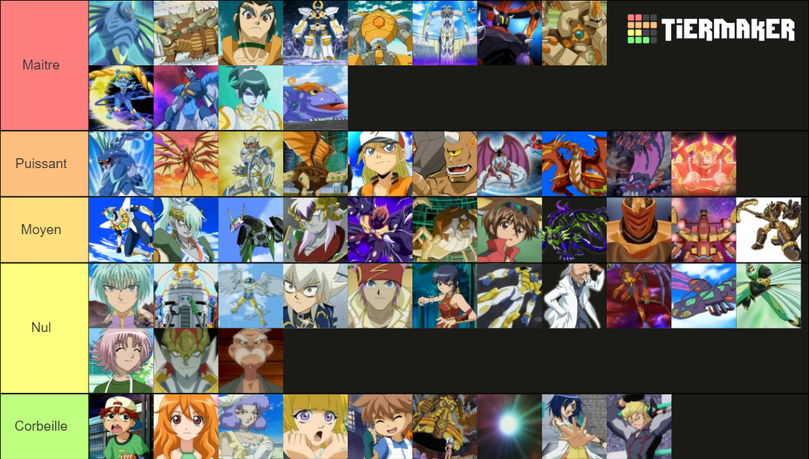 All Bakugan Characters Tier List (Community Rankings) - TierMaker