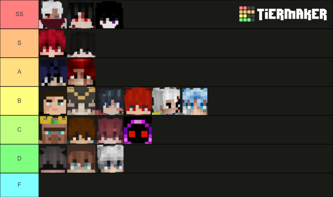 one piece update Tier List Rankings) TierMaker