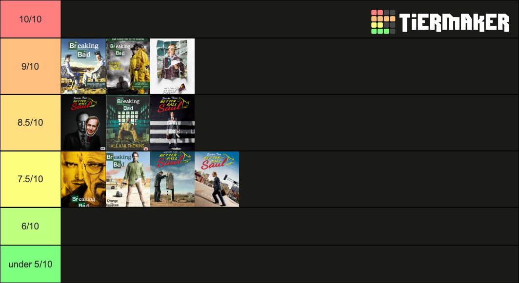 Breaking Bad And Better Call Saul Seasons Ranked Tier List (Community ...