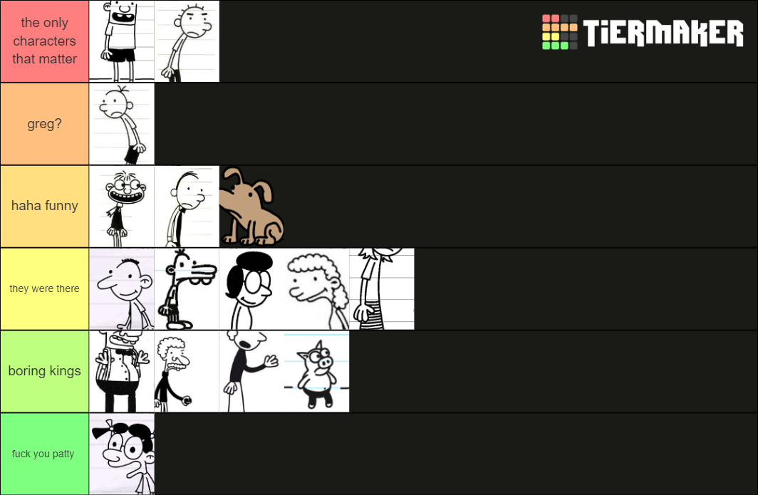 Diary of a Wimpy Kid Characters Tier List (Community Rankings) - TierMaker