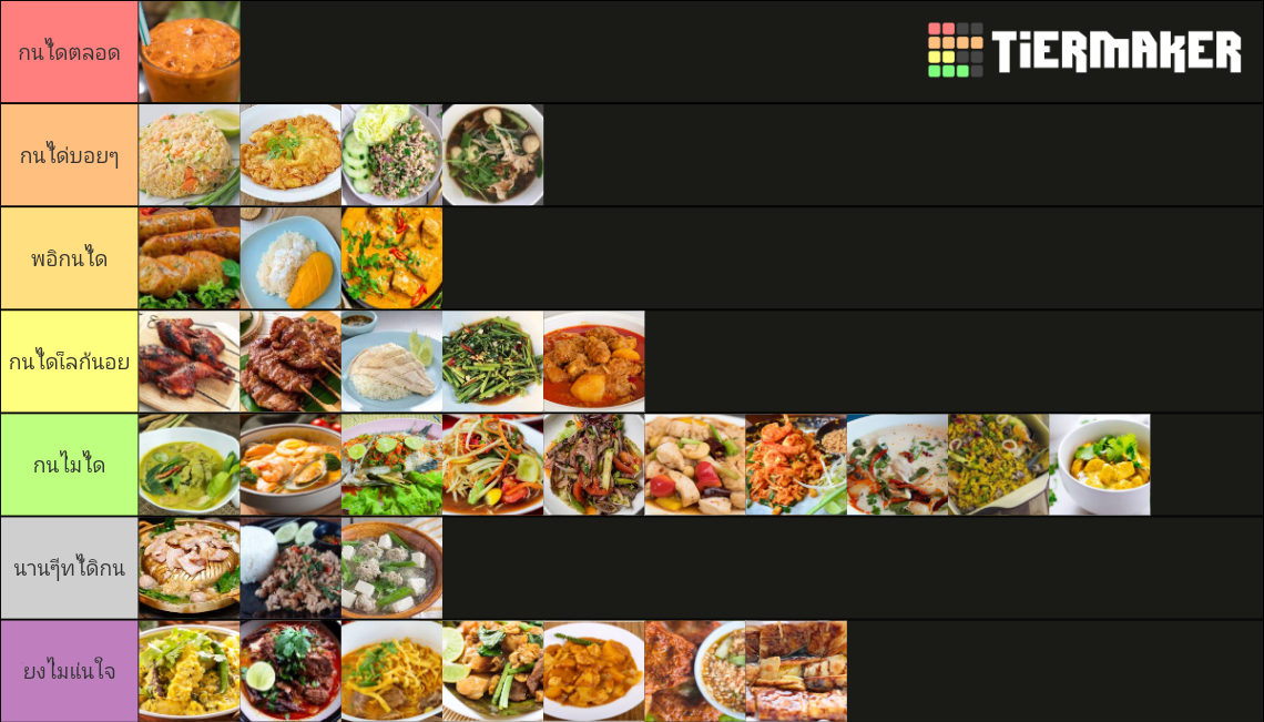 Thai Food Tier List Community Rankings TierMaker thai-food-tier-list-community-rankings-tiermaker