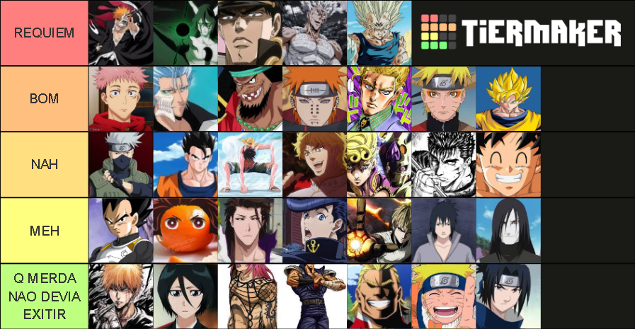 HEAVENS ARENA Tier List (Community Rankings) - TierMaker