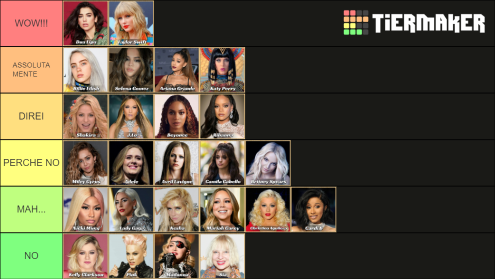 Best Female Singers Tier List Rankings) TierMaker