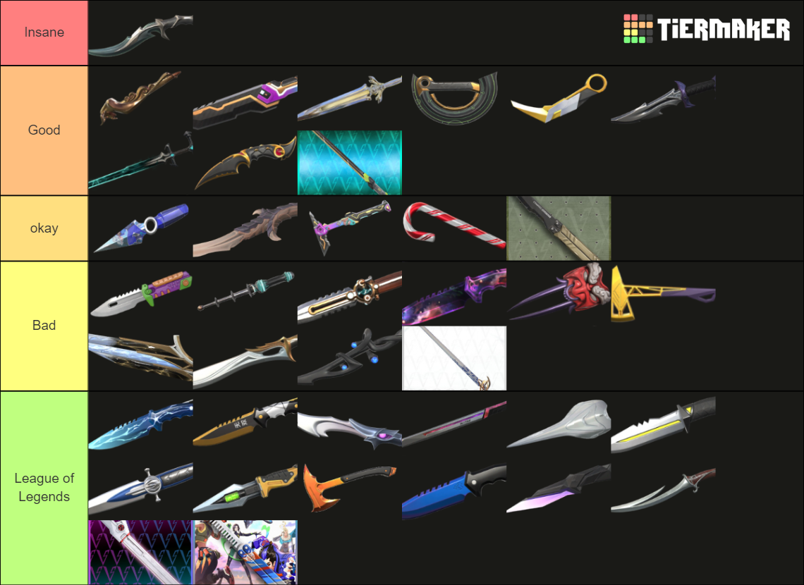 Valorant Knife Tier List