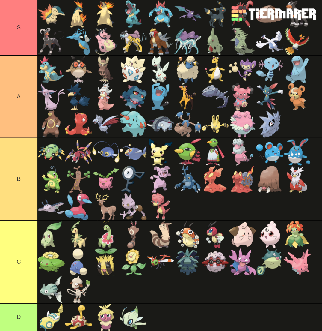 2nd Gen Pokemon Tier List (Community Rankings) - TierMaker