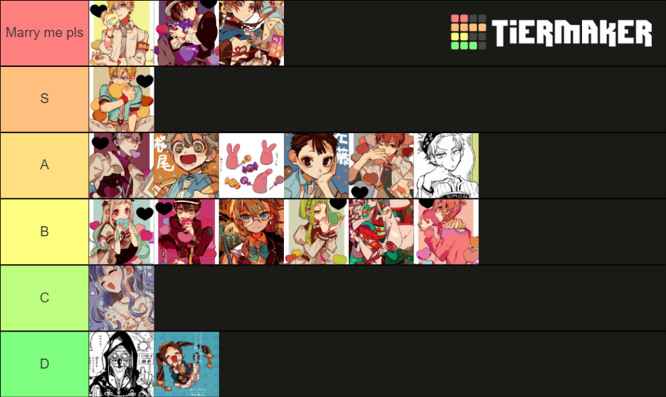 Tbhk Characters Tier List (Community Rankings) - TierMaker