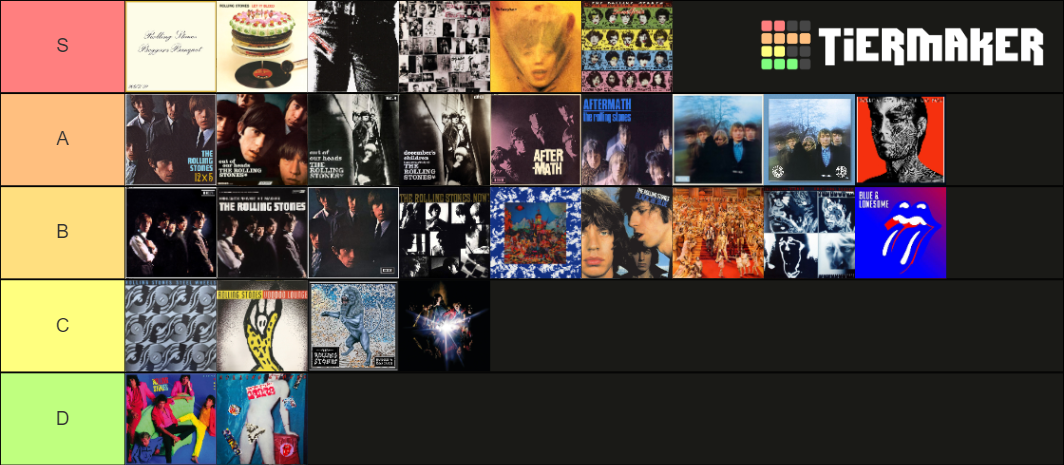 Rolling Stones Albums Tier List (Community Rankings) - TierMaker