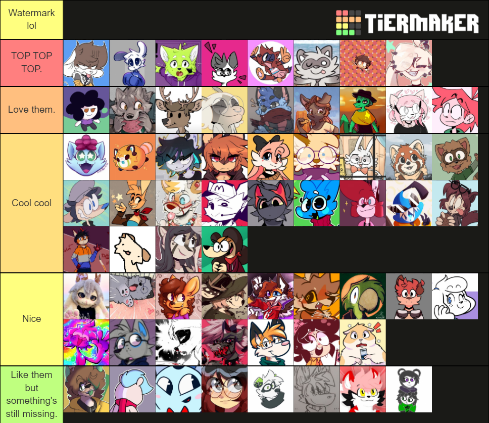 Artist By Pinoskya Tier List Community Rankings TierMaker