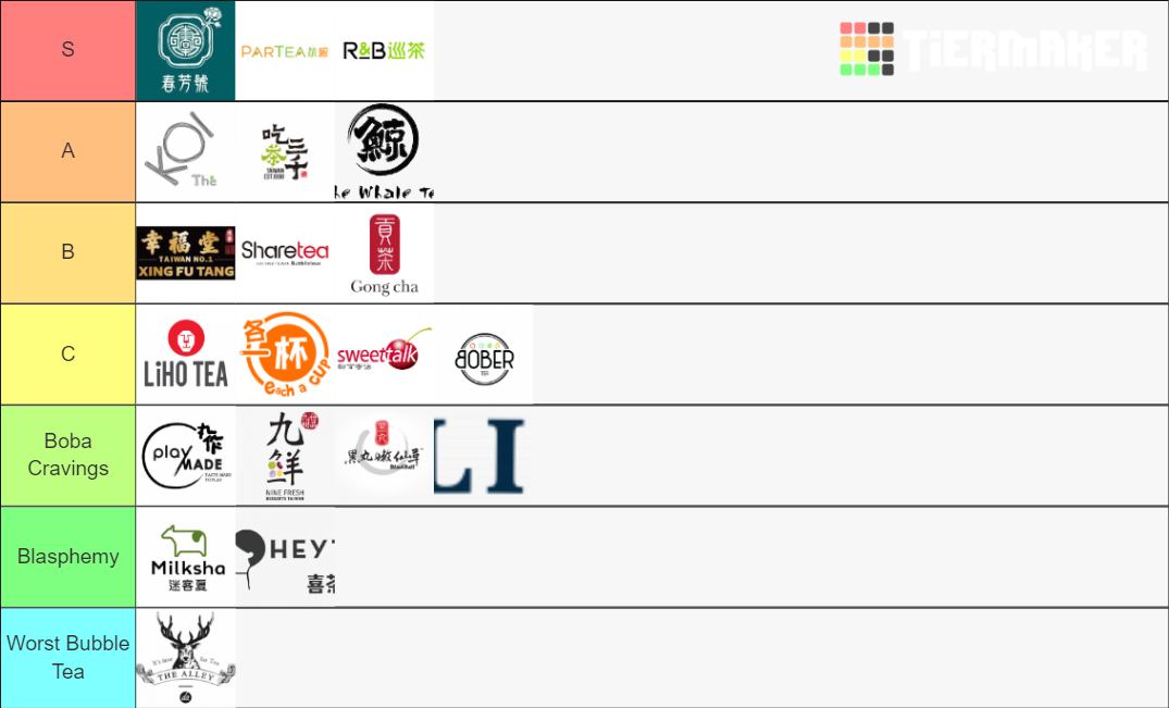 Tea Ranking Singapore Bubble Tea Template Tier List (Community Rankings) - TierMaker
