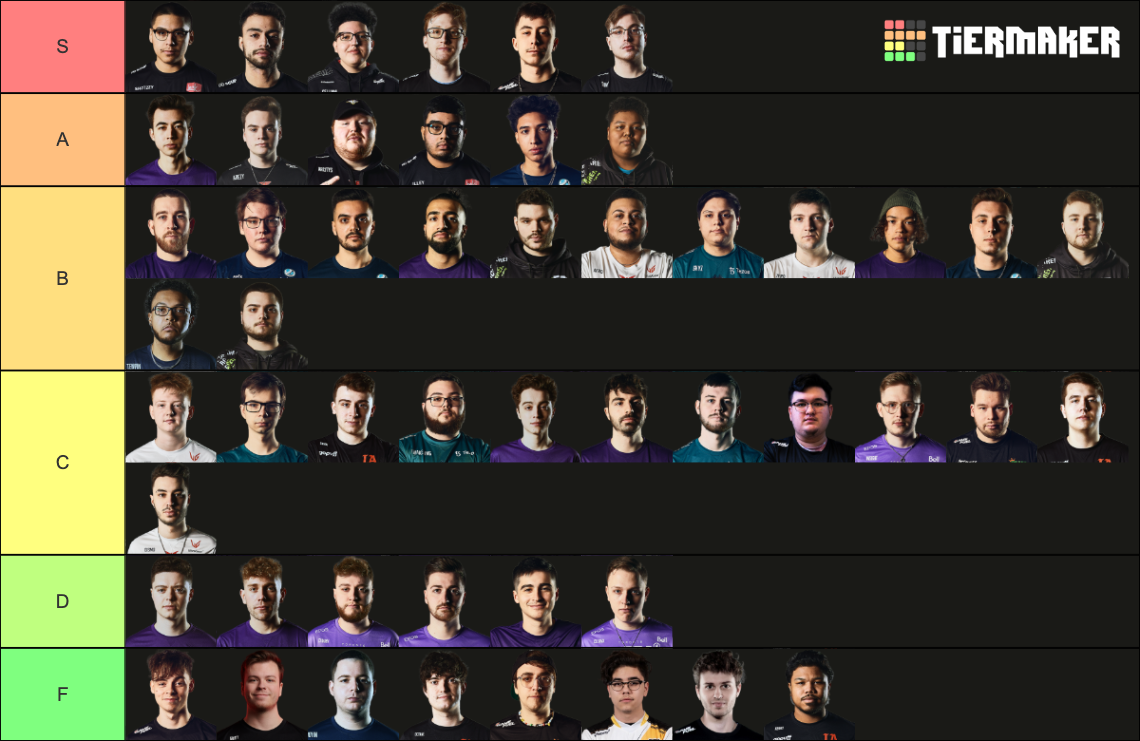 CDL 2021/22 Vanguard Players Tier List Rankings) TierMaker