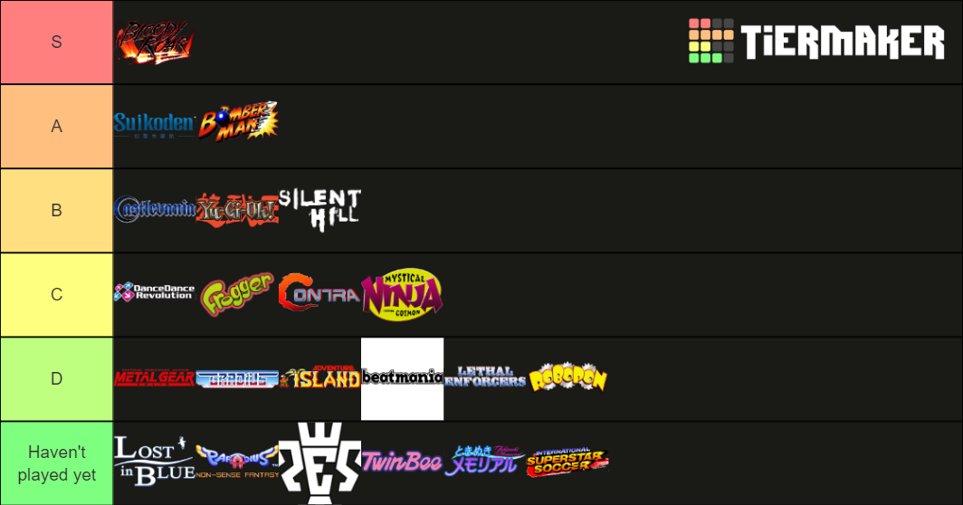 All Konami Game Franchises Tier List Rankings) TierMaker