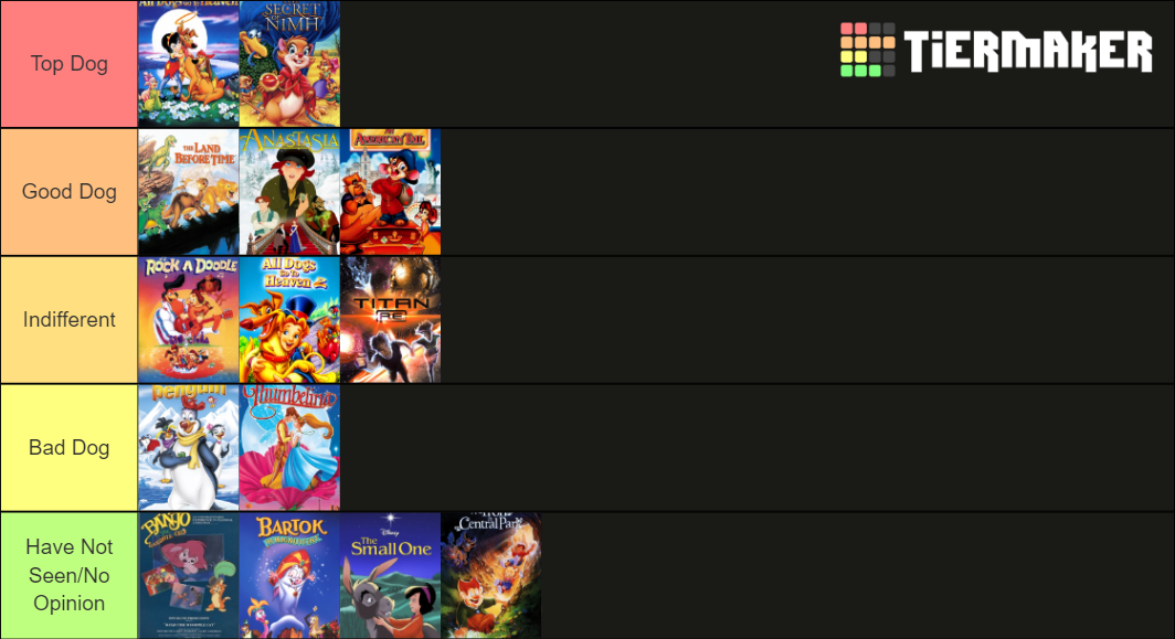 Don Bluth Movies Tier List (Community Rankings) - TierMaker