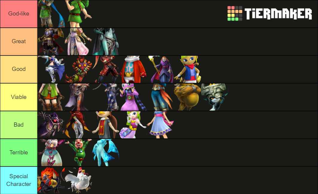 Hyrule Warriors Character Tier List Community Rankings Tiermaker