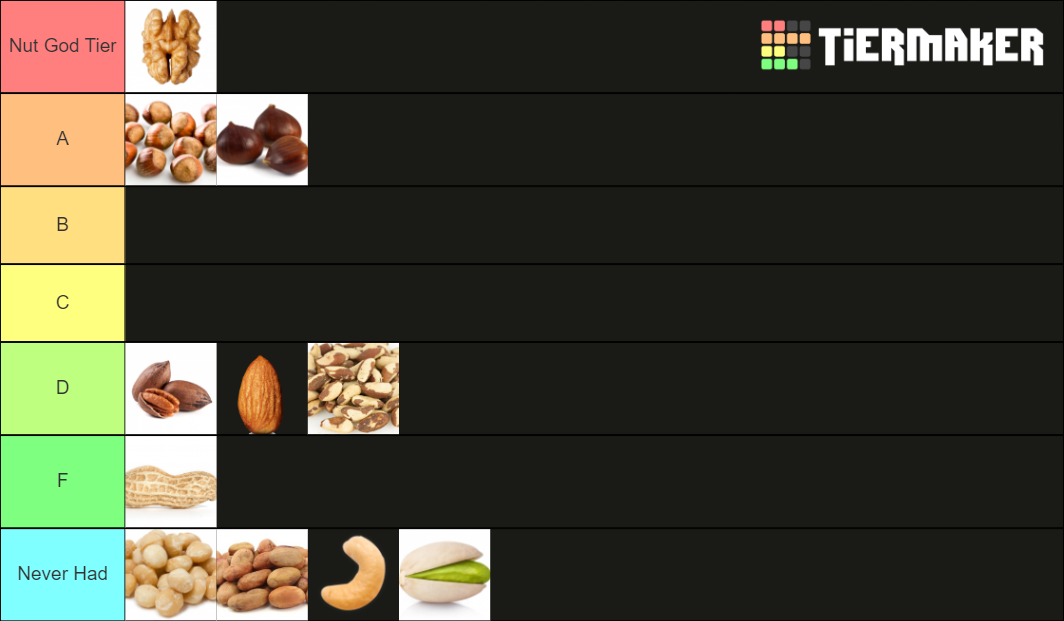 Nut ALL NUTS Tier List Rankings) TierMaker