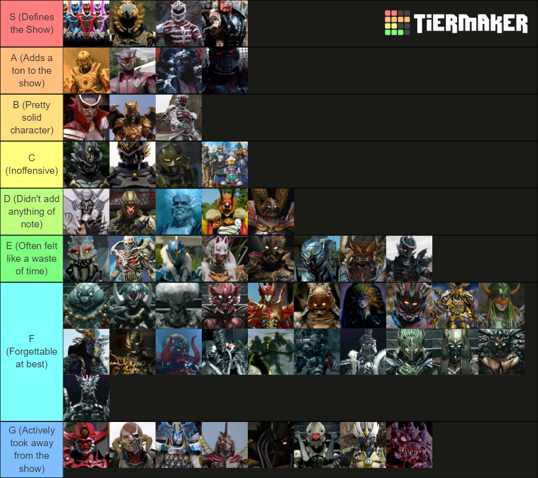 Power Rangers Villains Tier List Community Rankings Tiermaker