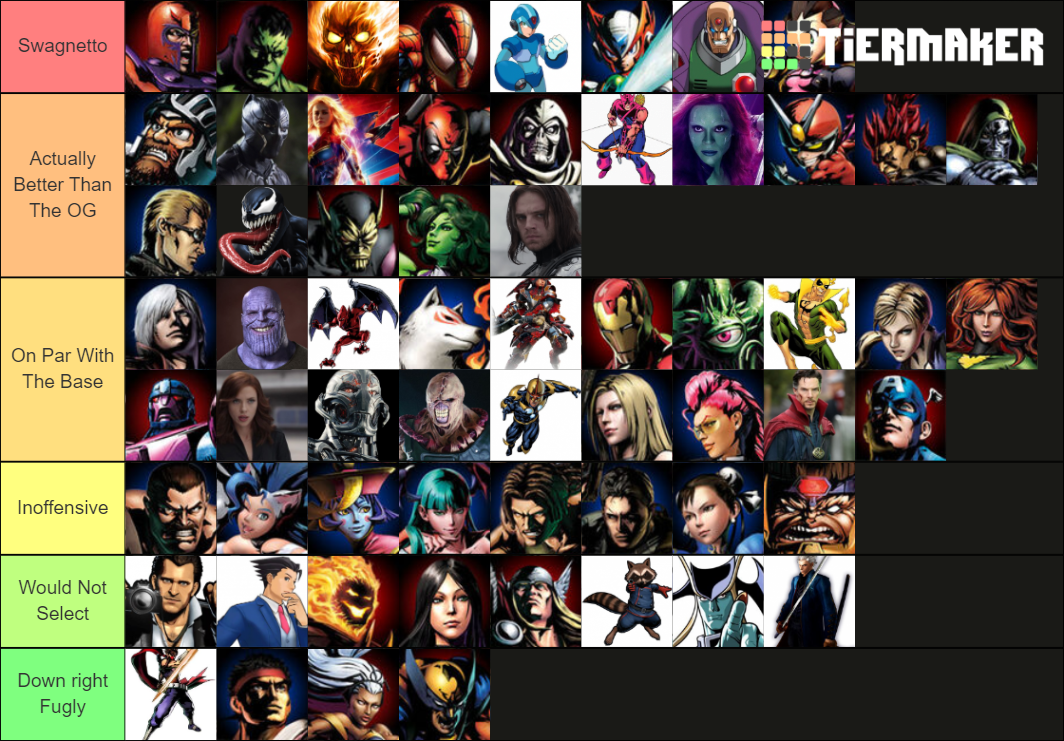 Ultimate Marvel VS Capcom 3 / Infinite Character List Tier List ...