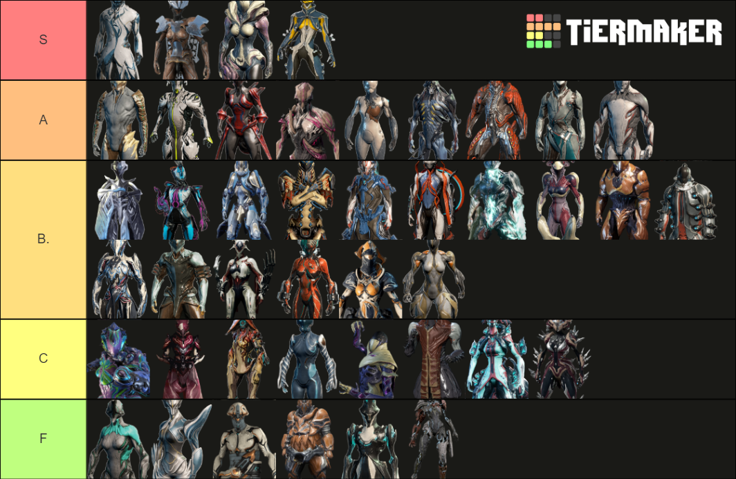 Warframe Tier List Rankings) TierMaker