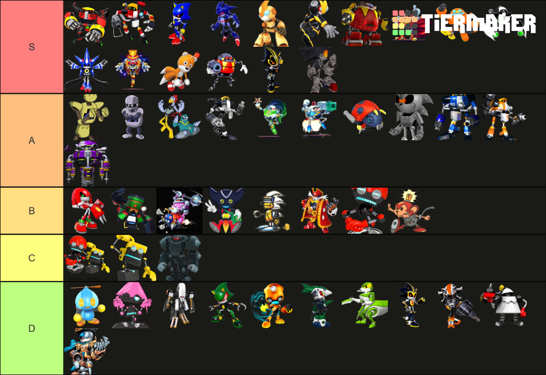 Sonic Robot Tier List Rankings) TierMaker