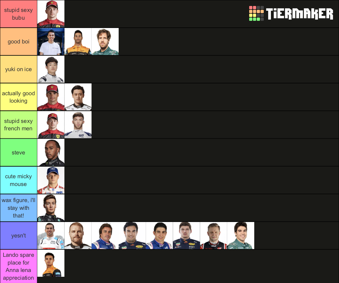 F1 Drivers Tier List (Community Rankings) - TierMaker