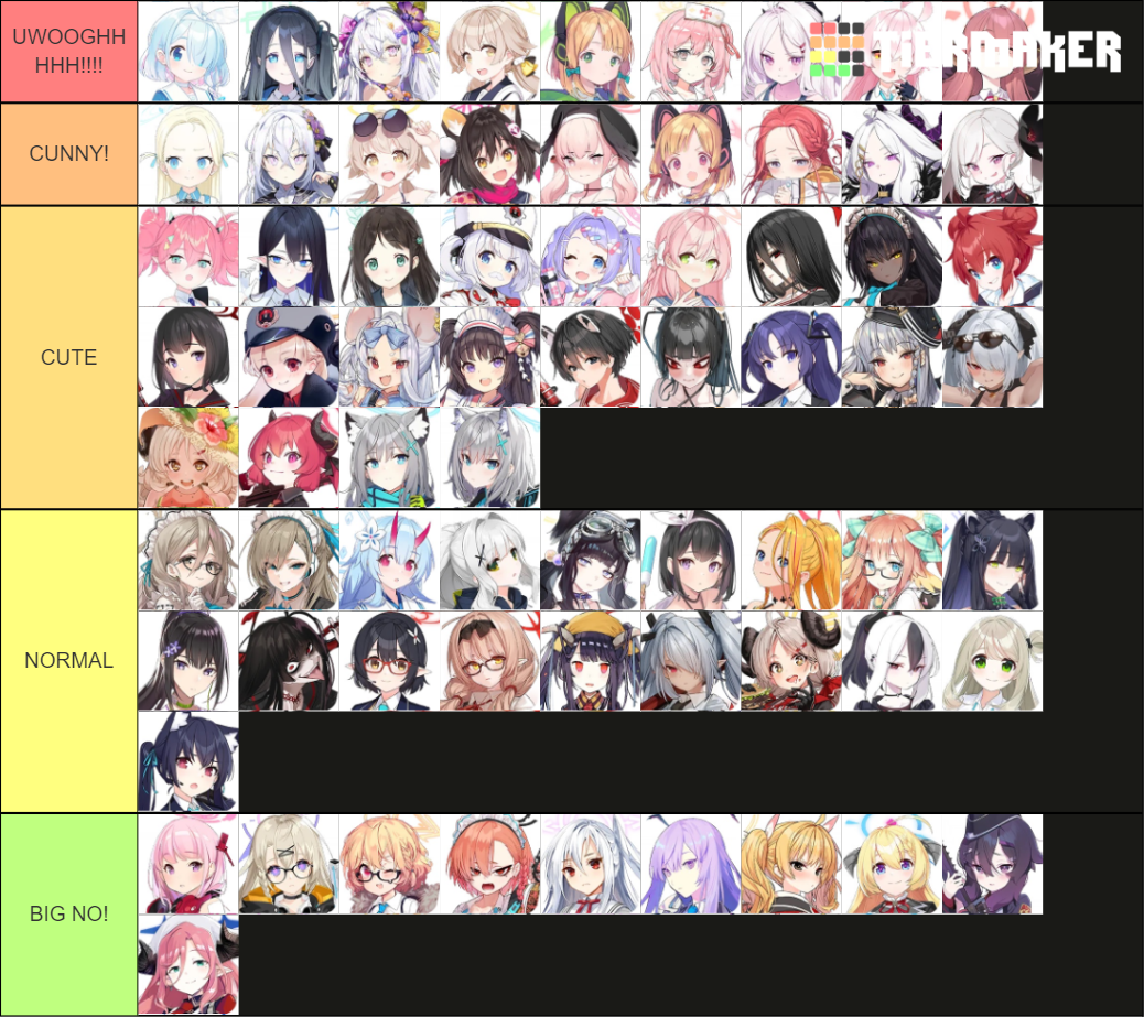 Blue Archive Kani Rate Tier List (Community Rankings) - TierMaker