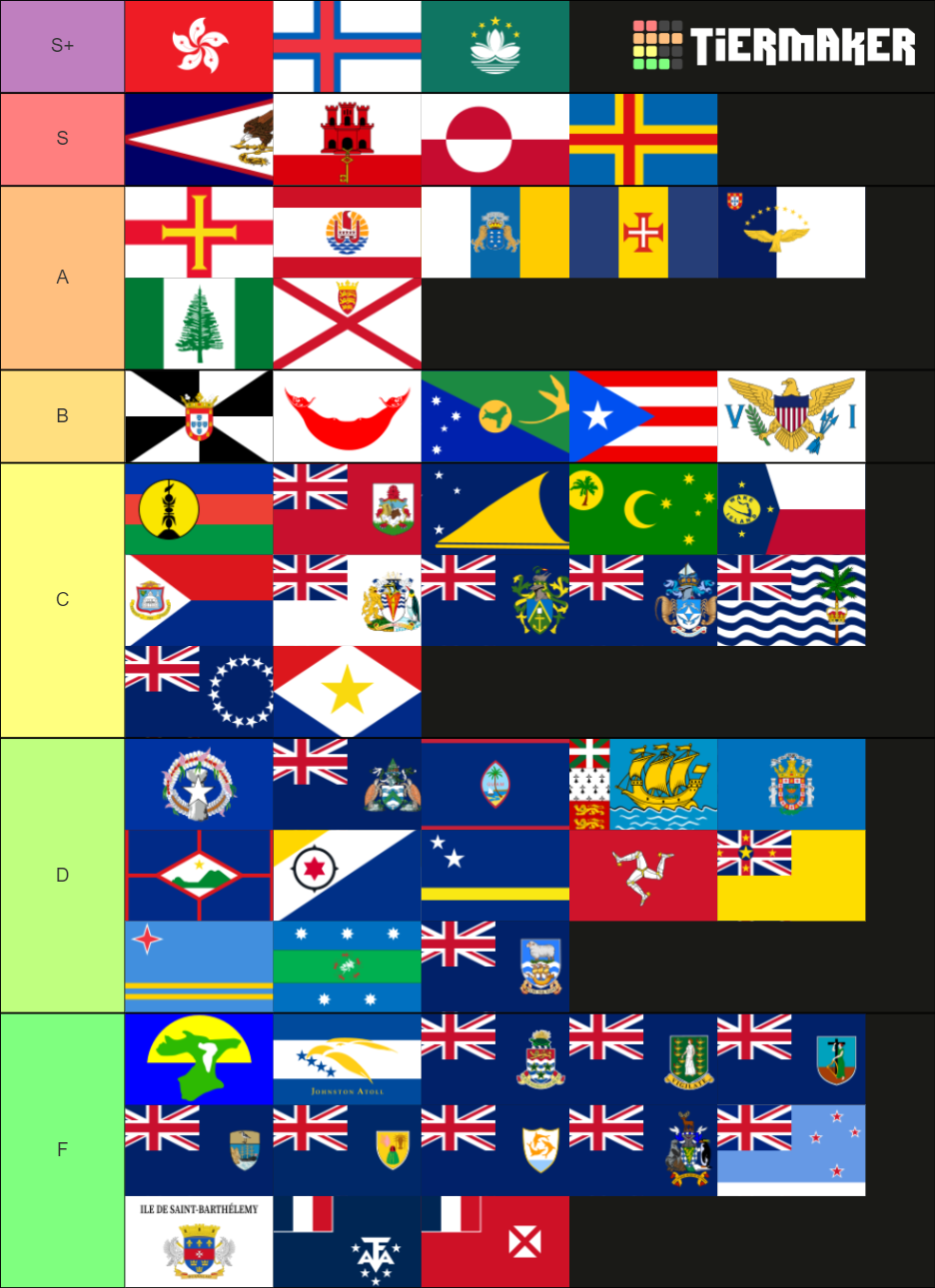 Flags Of Dependent Territories Tier List Community Rankings Tiermaker