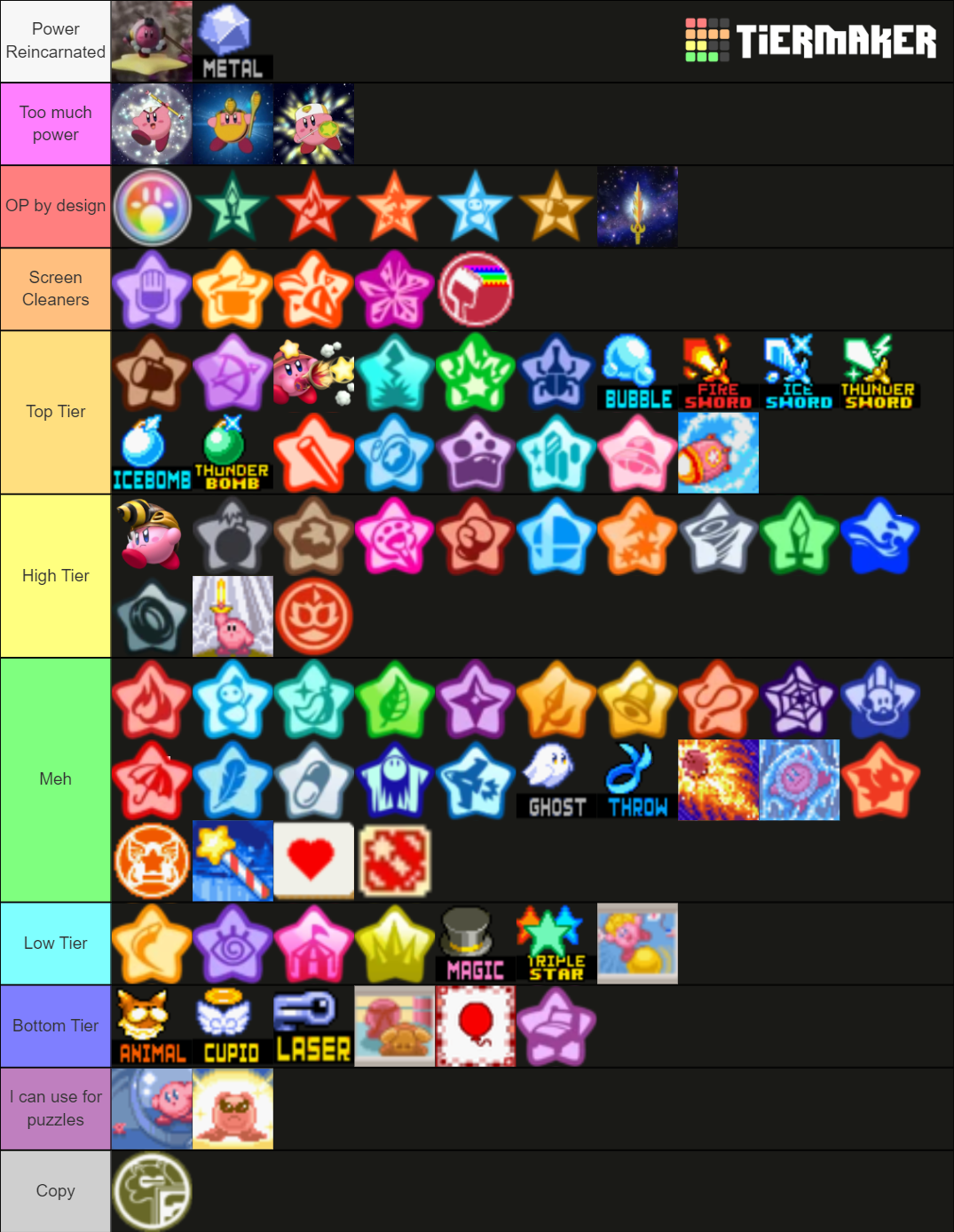 Kirby's Copy Abilities Tier List (Community Rankings) - TierMaker