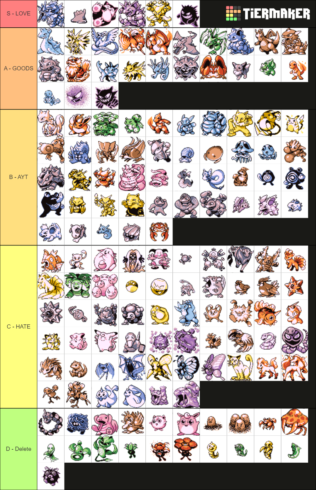 Pokemon Sprites Tier List Community Rankings Tiermaker The Best Porn Website