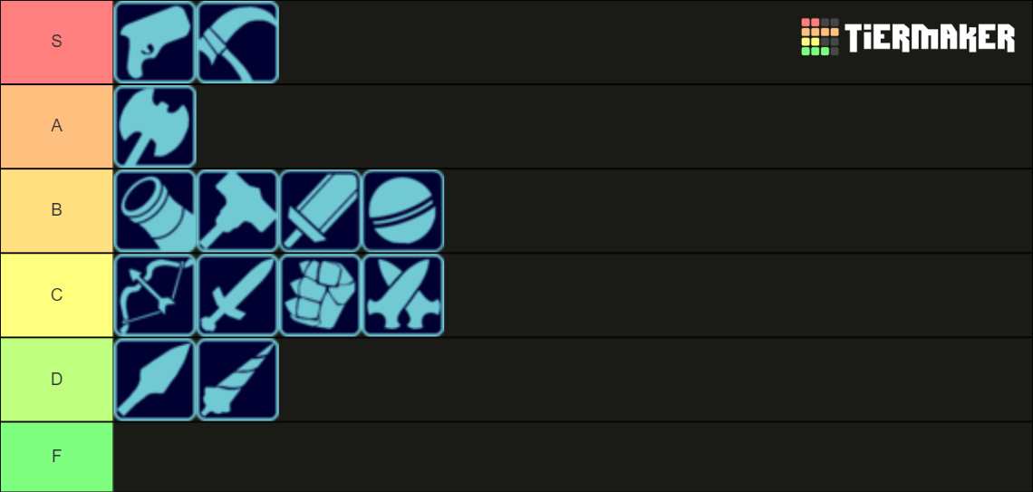 Brawlhalla Weapons Tier List Rankings) TierMaker