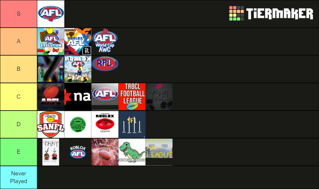 Roblox AFL Leagues 4.1 Tier List (Community Rankings) - TierMaker