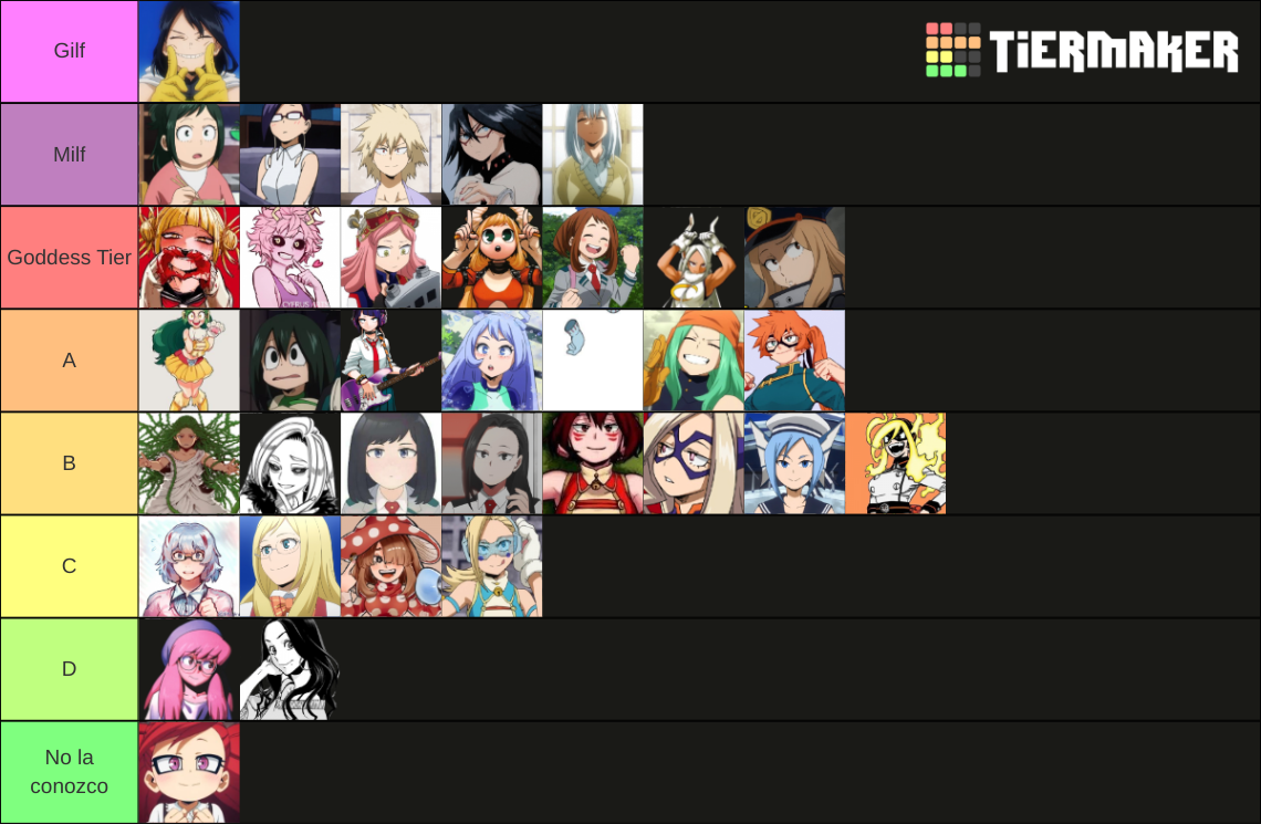 My Hero Academia wiafu Tier List (Community Rankings) - TierMaker