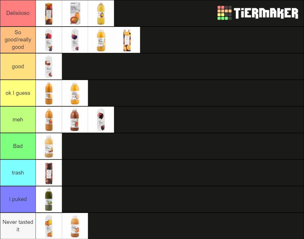 Woolworths juice fruit Tier List Rankings) TierMaker