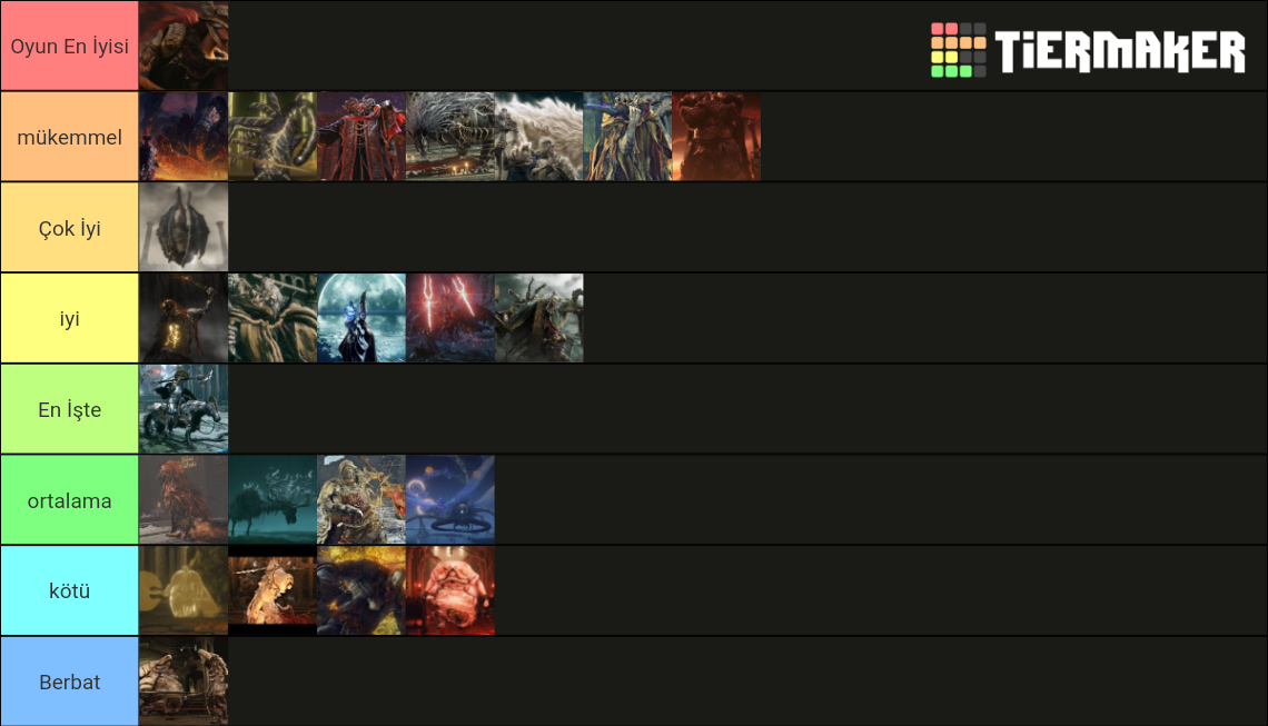 Elden Ring Tier List (Community Rankings) - TierMaker