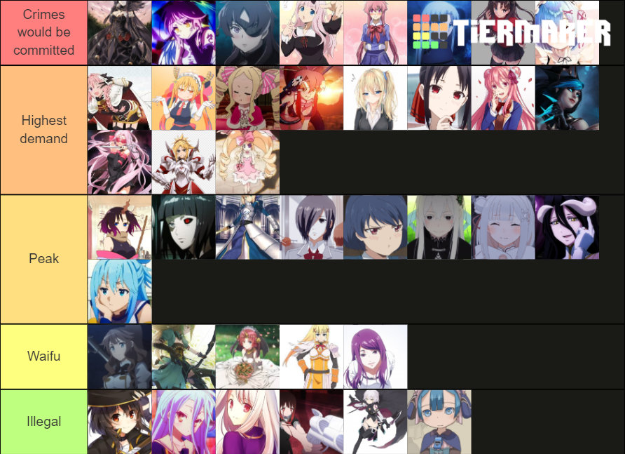 Best Girls Tier List Community Rankings Tiermaker 2396