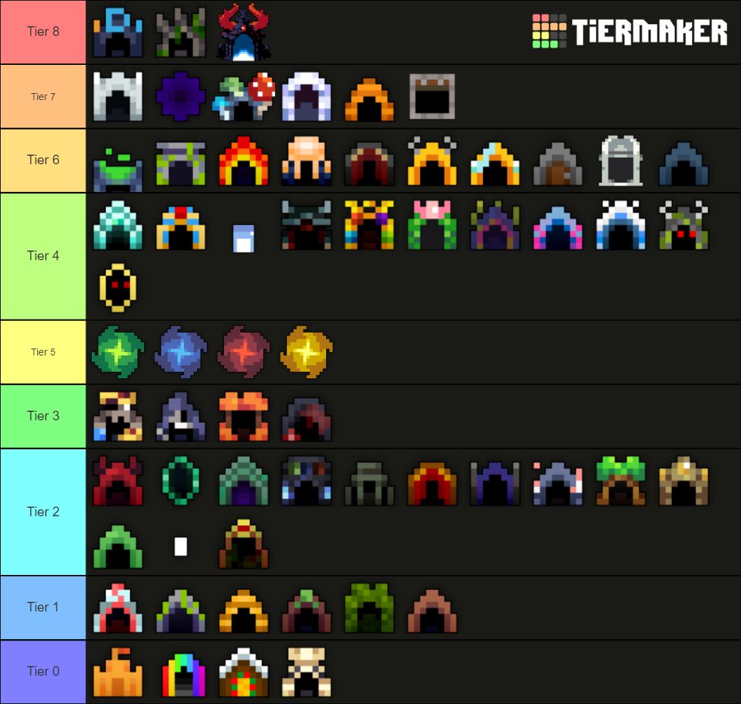Dungeon tier list. ROTMG the Shatters.