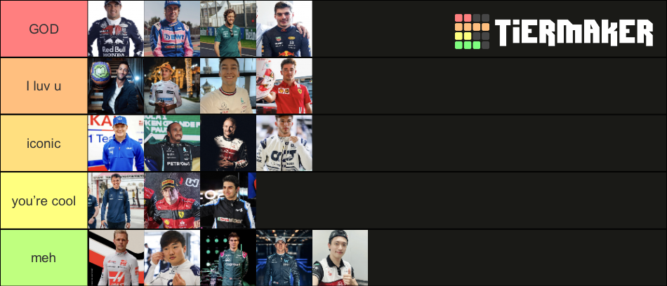 F1 Drivers Tier List (Community Rankings) - TierMaker