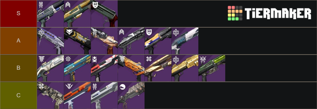 destiny-2-shotgun-tier-list-community-rankings-tiermaker