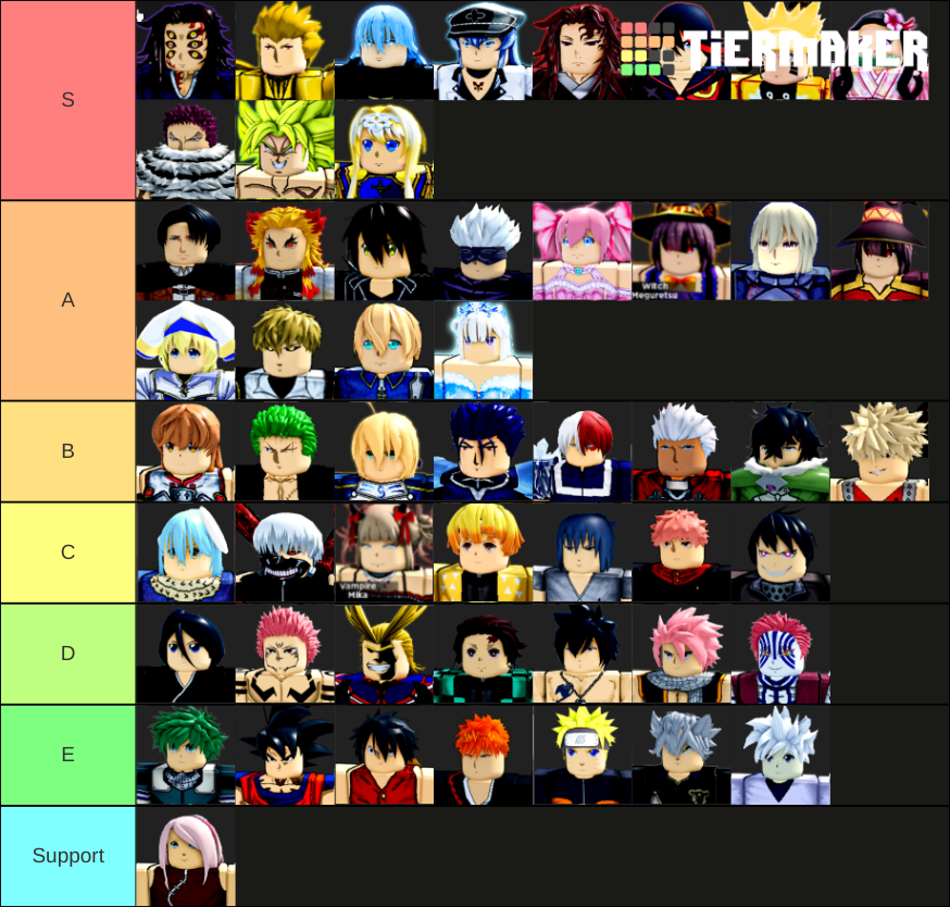Anime Dimensions Update Only Tier List Community Rankings Tiermaker