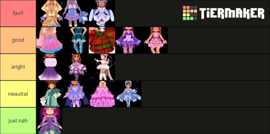 Royale high sets Tier List (Community Rankings) - TierMaker
