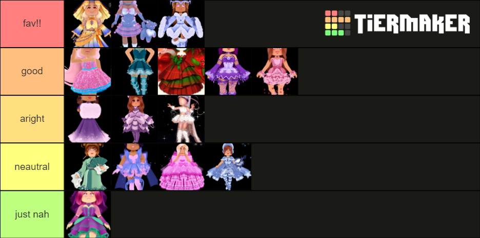 royale-high-sets-tier-list-community-rankings-tiermaker