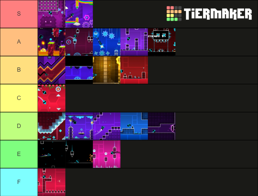 Geometry Dash Main Level Tier List Community Rankings Tiermaker