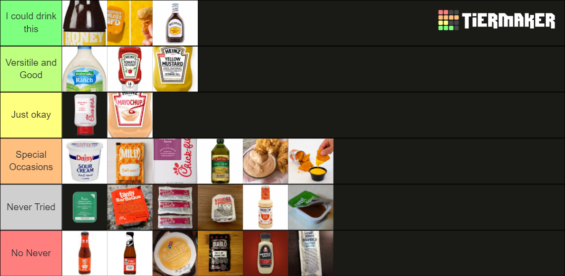 Dipping Sauce Best Version Tier List Rankings) TierMaker