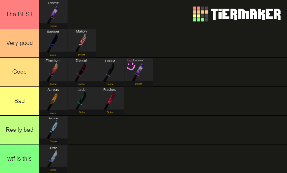 breaking-point-divine-knives-tier-list-community-rankings-tiermaker