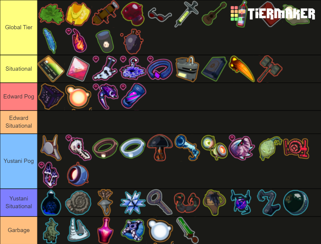 ROR2 Survivors of the Void Items Tier List Rankings