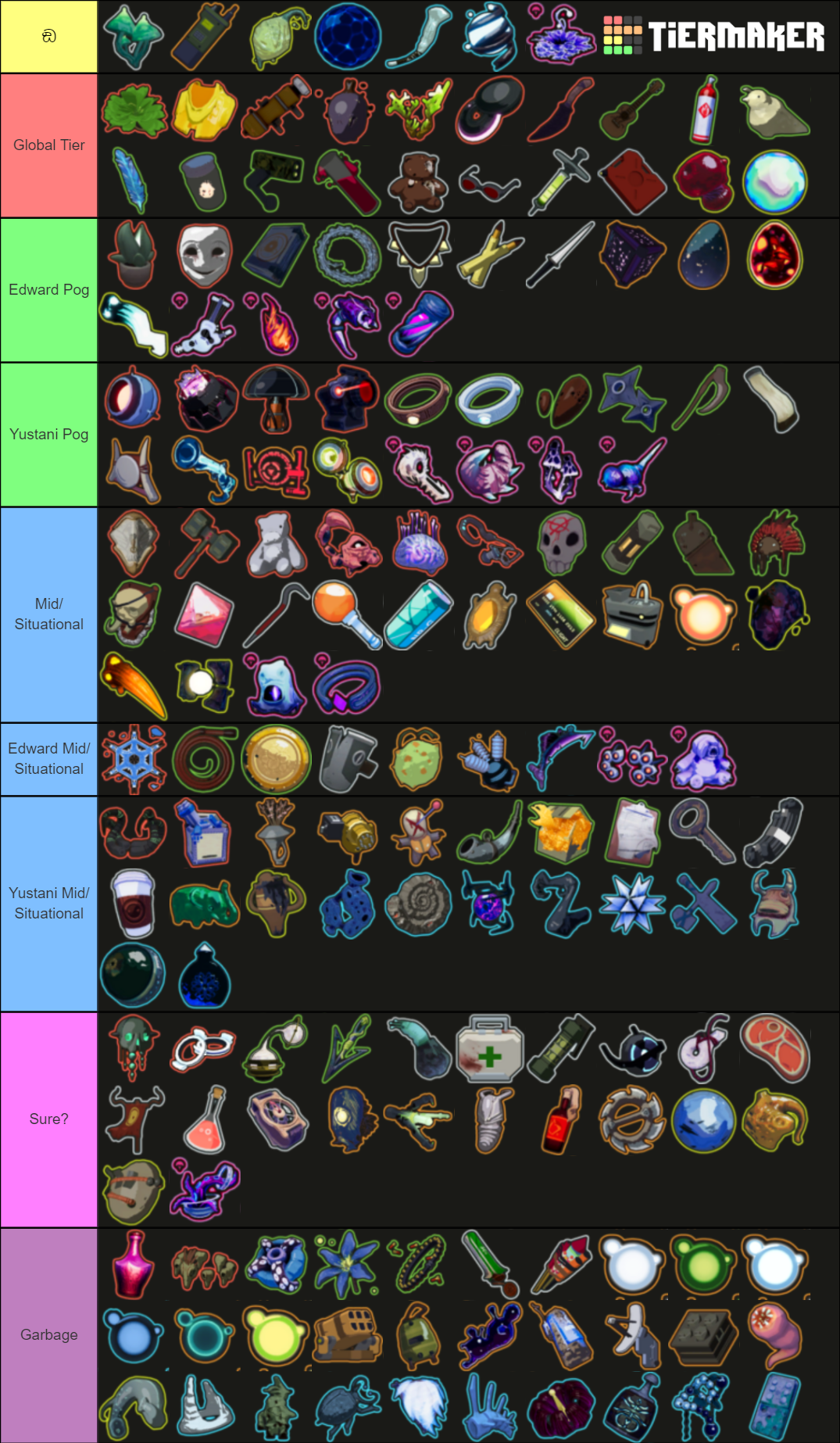 ROR2 - Survivors of the Void Items Tier List (Community Rankings ...