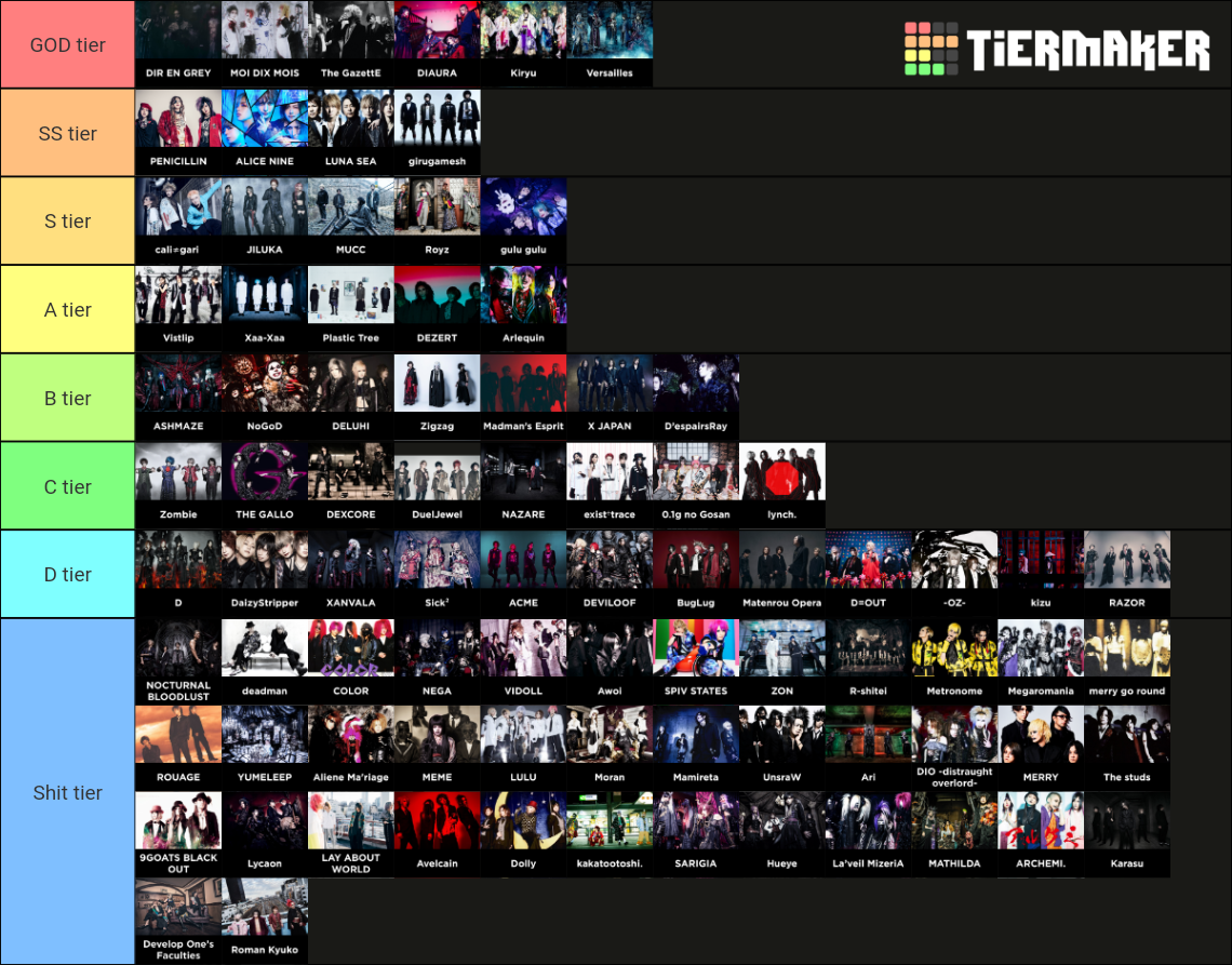 visual kei bands Tier List Rankings) TierMaker