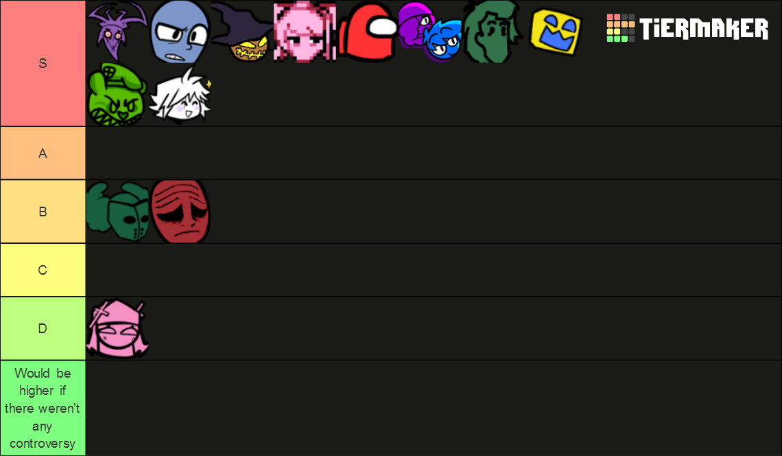 FNF Mods Tier List (Community Rankings) - TierMaker