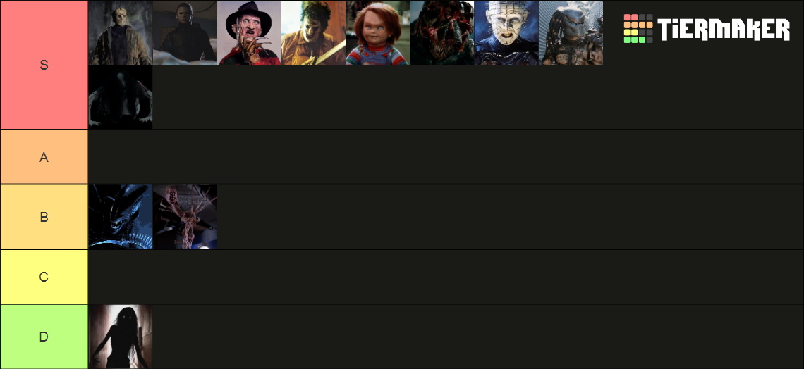 horror-villains-tier-list-community-rankings-tiermaker