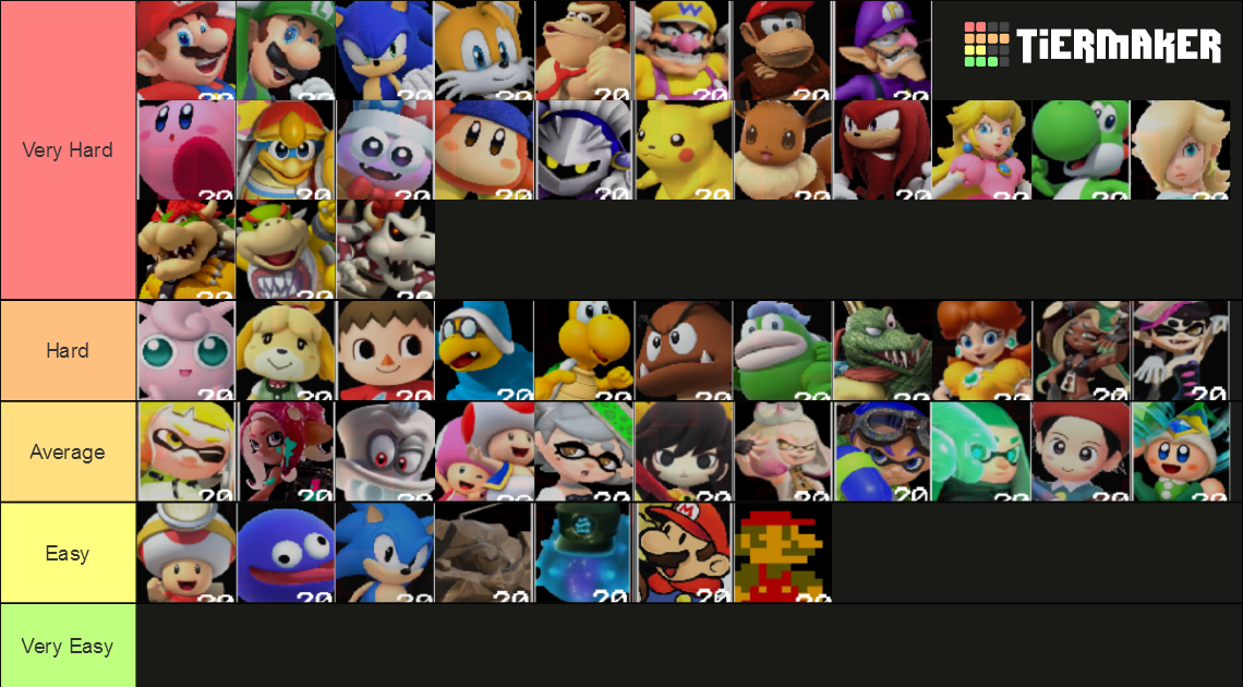 Ultimate Nintendo Night Tier List (Community Rankings) - TierMaker