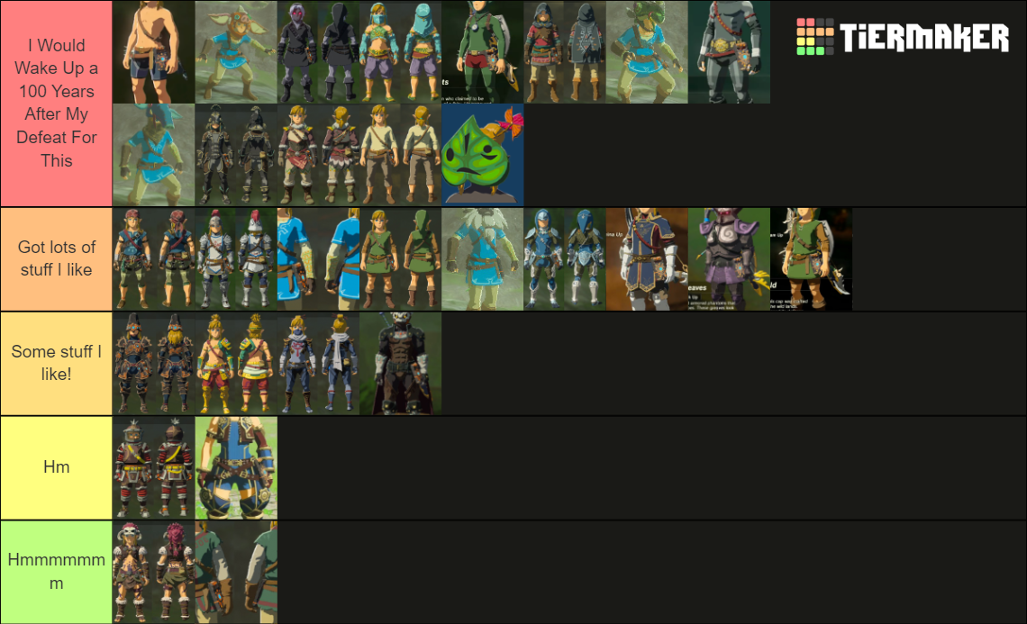 Botw outfits! Tier List (Community Rankings) - TierMaker