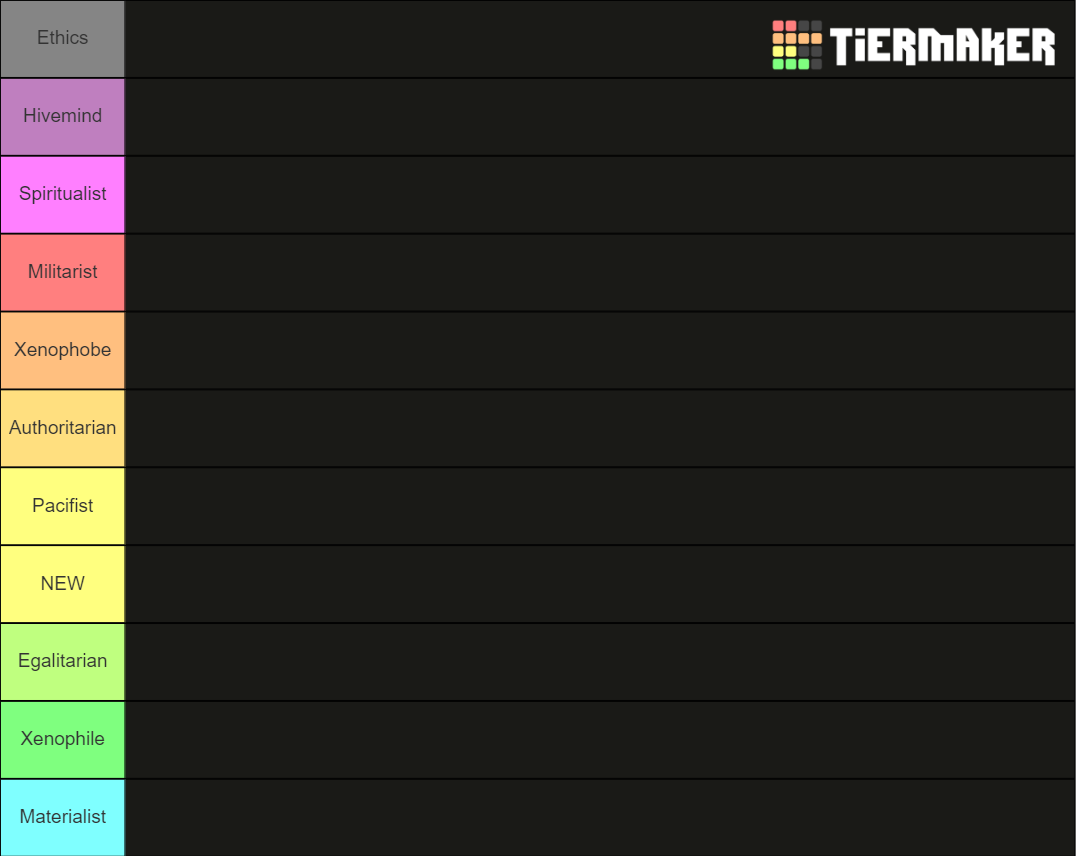 Stellaris Tier List Rankings) TierMaker